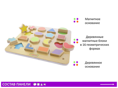 Панель "Магнитные формы"