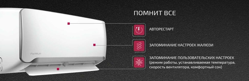 Функции кондиционера FeRRUM™ Inverter