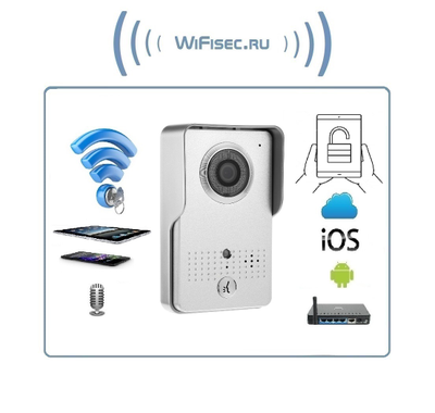 WiFi/LAN вызывная панель видеодомофона, интерком связь с активным подавлением шума, открытие замка через мобильное приложение, VGA. до - 20 град.С.