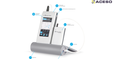 Аудио-СМАРТ cистема для ОАЭ, КСВП, импедансометрии и аудиологического скрининга
