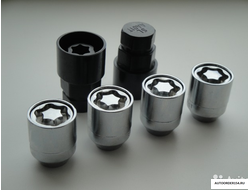 Болты и гайки секретные