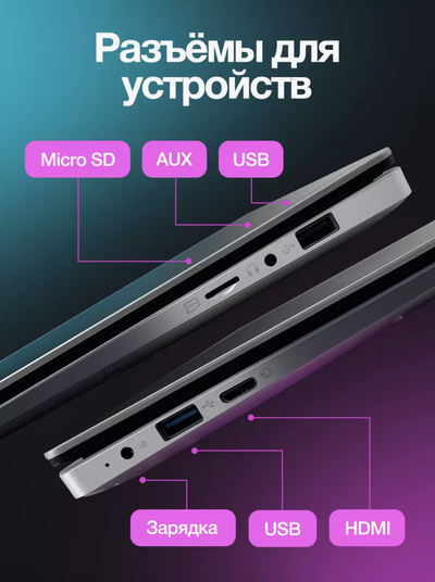 Ноутбук NoviSea M2 12/256 gb