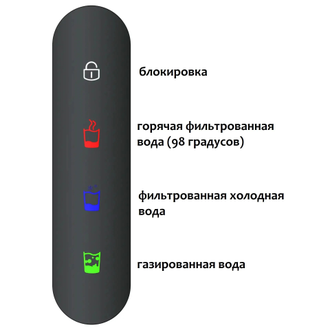 Сенсорная система мгновенного кипячения воды с газацией и охлаждением 5в1 AQUAHOT ASPEN BM