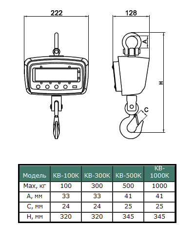 ПетВес "КВ-К"