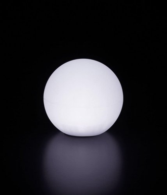 Светильник пластиковый Шар 25 Globo Lighting LED