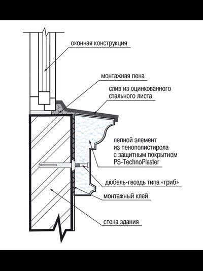Молдинг Lepninaplast МВ-145, пенополистирол, армированный, под покраску, 2 метра
