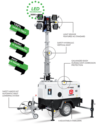 Гибридная осветительная мачта TRIME X-HYBRID MOBILE 4X150W LED (9м)