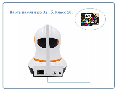 Zjuxin. Видеоняня моторизированная WiFi/LAN видеокамера с DVR, HD 960р (icSee)