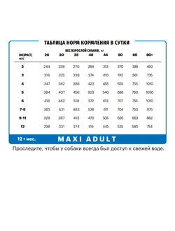 Karmy Maxi Junior (Карми Макси Юниор) для щенков крупных пород, 2 кг