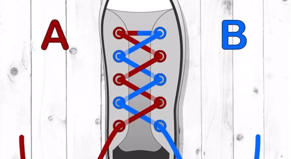 Леня зашнуровал кеды. Шнуровка. Шнуровка кед конверс. Шнурки как завязывать красиво. Шнуровка кед конверс высоких.