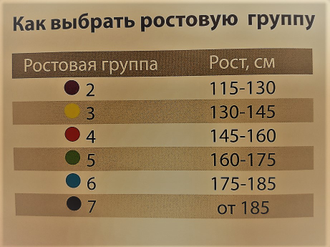 Парта-трансформер "Осанка 120К"