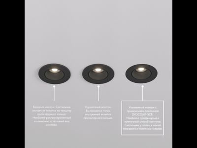 Закладная панель DK3020/61-SCB