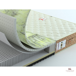 матрас FEDER 500 TL/PM RollMatratze  (500 пружин /м2)мультипакет