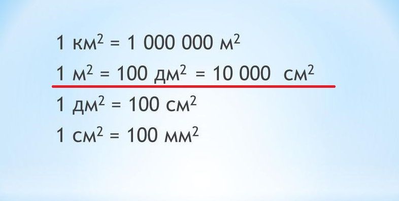 25 кв см в метры. Как переводить квадратные сантиметры в метры. Как перевести см квадратные в метры квадратные. Как переводить в метры в квадрате. Перевести квадратные сантиметры в квадратные метры.
