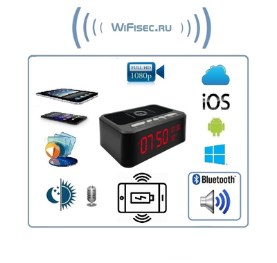 IP видеоняня WiFi (информатор времени + температуры в помещении, охранная видеокамера, беспроводная зарядка, стерео колонка Bluetooth) с DVR, Full HD 2 Mp