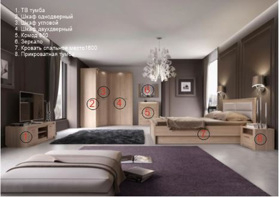 Спальня Элана дуб сонома комплект № 1