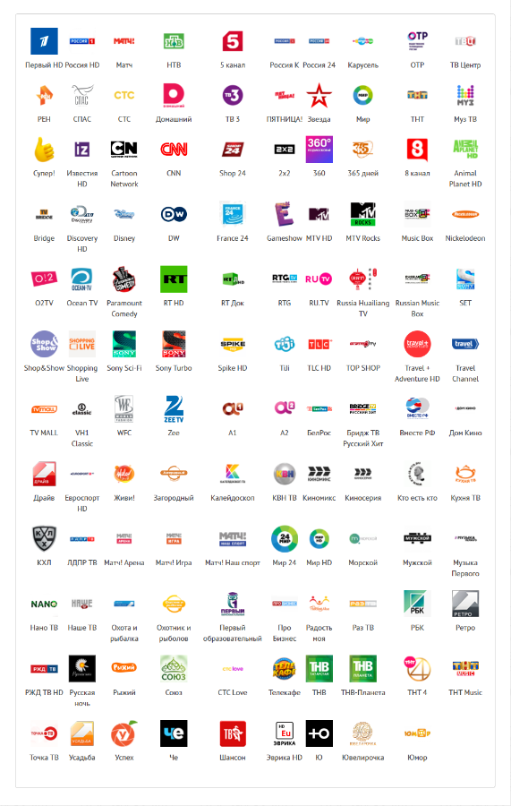 Русски интернет каналы. Список каналов. Список телеканалов. Список каналов телевидения. Каналы на телевизоре список.