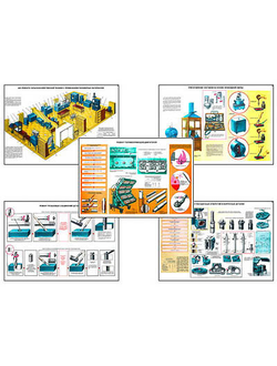 Плакаты ПРОФТЕХ "Применение полимерных материалов при ремонте сельхозтехники" (7 пл, винил, 70х100)