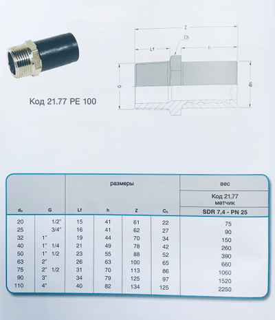 размеры и вес переходных латунных вкладышей пэ/латунь НР EUROSTANDARD