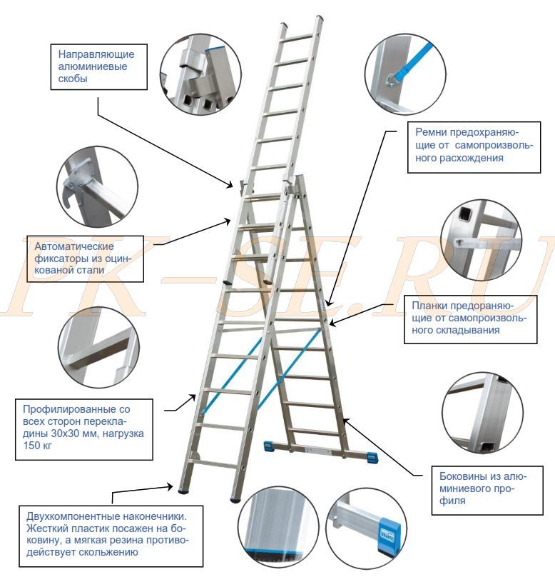Трехсекционная лестница Krause STABILO
