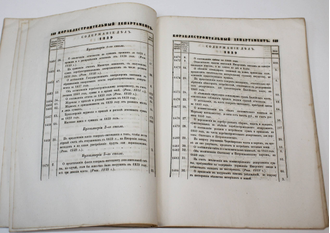 Опись делам Кораблестроительного департамента Морского министерства, хранящимся в Главном морском архиве. Часть I. 1827-1850 гг. №1-2442. СПб.: Тип. Морского кадетского корпуса, [185?].