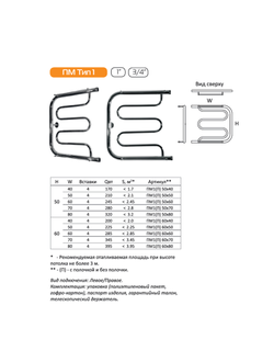 Полотенцесушитель водяной П-образный с полкой Тругор ПМ1 ПМ2