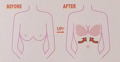 При покупке этого бюстгальтера вы будете приятно удивлены наличием кружев на этой модели лифчика.