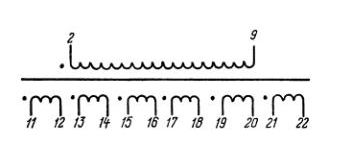 Схема подключения трансформатора однофазного многообмоточного ТПП 208-220-50 (1.65Вт, 220В, 50 Гц) 