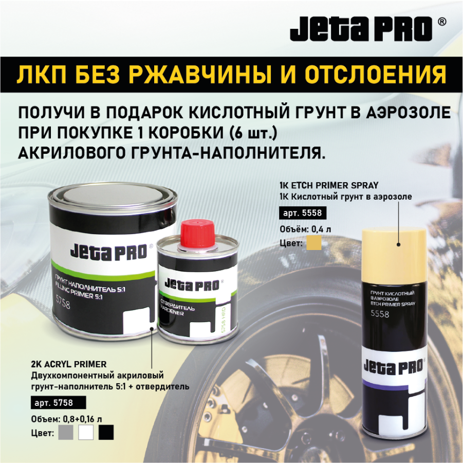 JETA.PRO - лакокрасочные материалы для профессионалов авторемонта