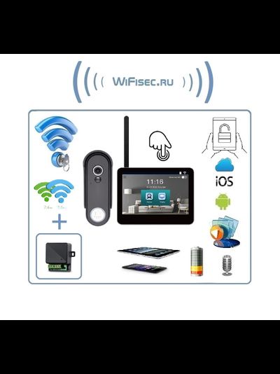 Автономный беспроводной комплект (сенсорный монитор 7" + панель вызова) с DVR + модуль управления электронным замком, HD (Acebell)