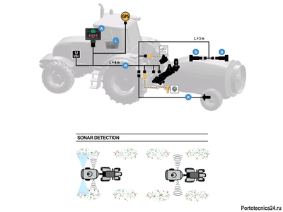 Компьютер GeoSystem 190 S