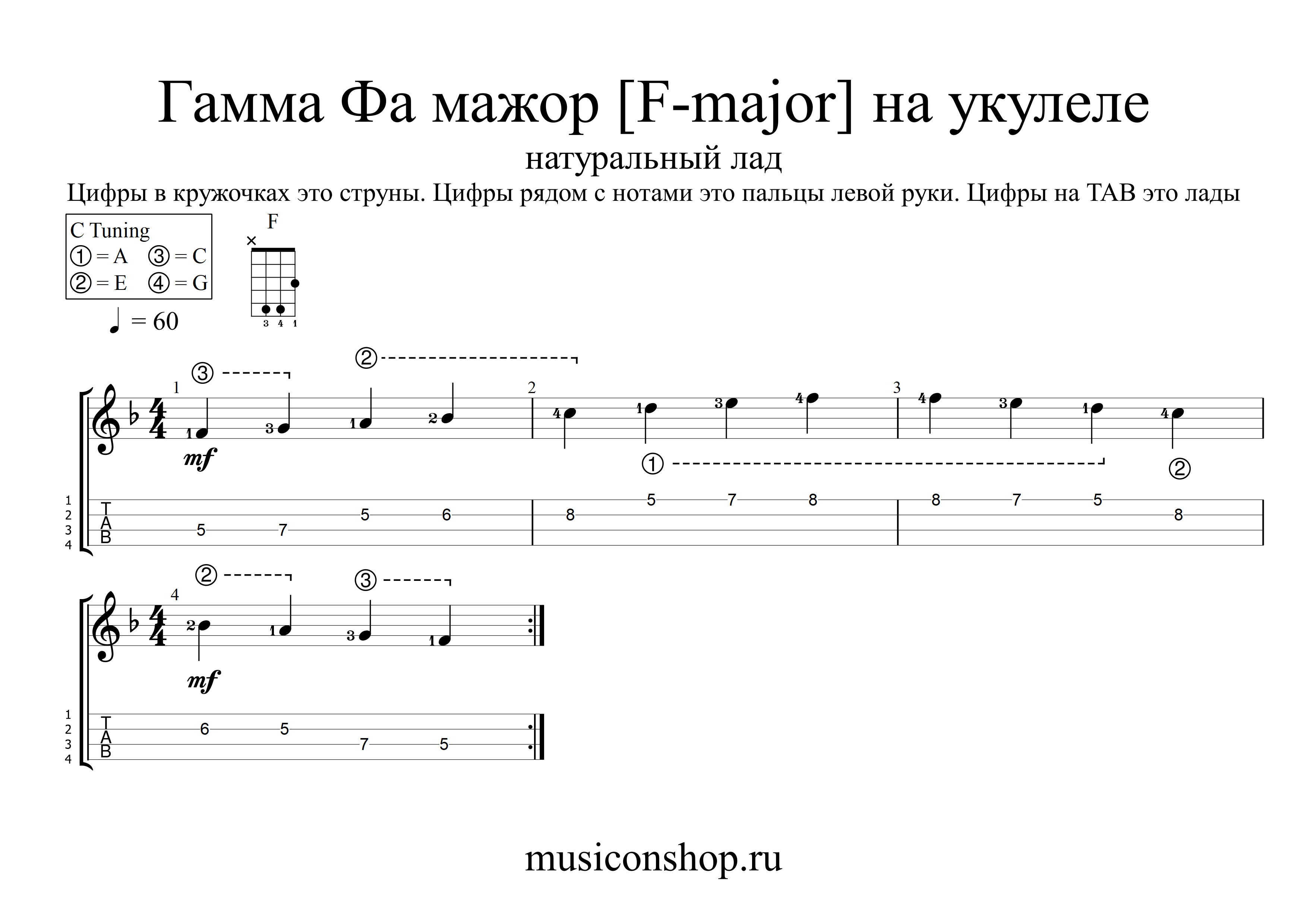 Пусть бегут неуклюже на гитаре на одной струне схемы