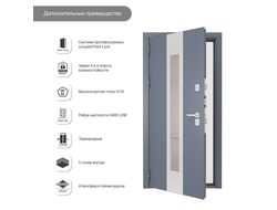 Входные Двери с ТЕРМОРАЗРЫВОМ