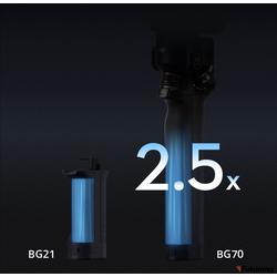 Стабилизатор DJI RS 4 Combo