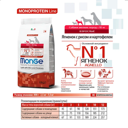 Monge Dog Speciality Line Monoprotein Mini для взрослых собак мелких пород, из ягненка с рисом и картофелем 800 г