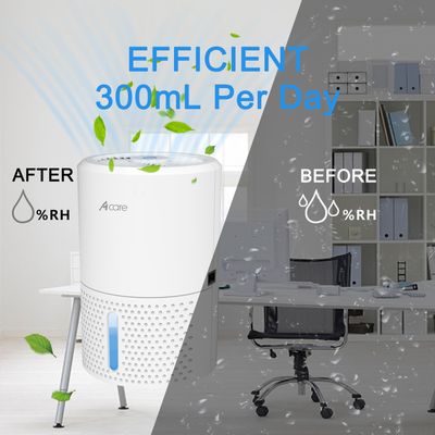 Осушитель воздуха Acare