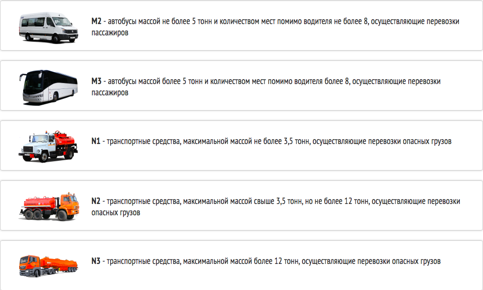 Глонасс на авто ростов