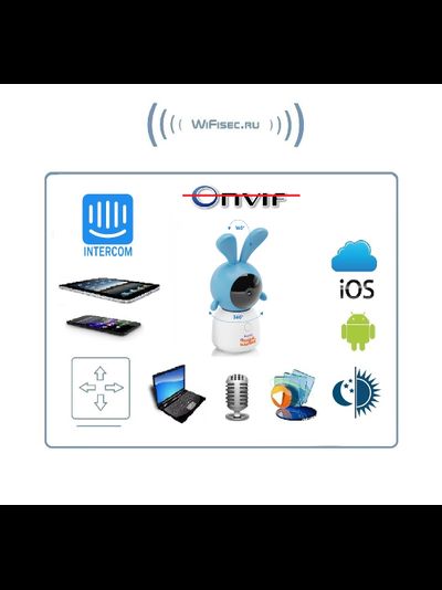 Ramili Baby RV100CKROSH Крошик Малышарики, Wi-Fi моторизированная видеоняня с креплением, интерком, DVR, 2k (3Mpx)