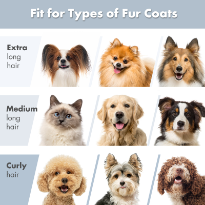 Профессиональный набор для ухода за животными Neakasa P2 Pro (Neabot P2 Pro ) с вакуумным всасыванием