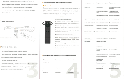 Диммер SR-DIMM-10-24A (SEASTAR/RF/12-24V/24A/288-576W/ID/10 кн.)