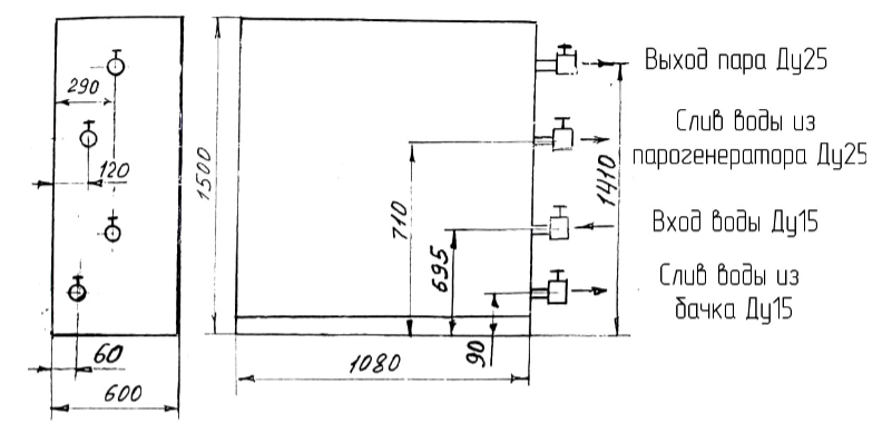 Присоединительные размеры парогенератора ПЭЛ-100