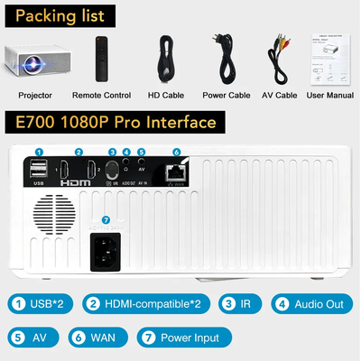 Видеопроектор Everycom E700 Pro 1080P 14000 люменов