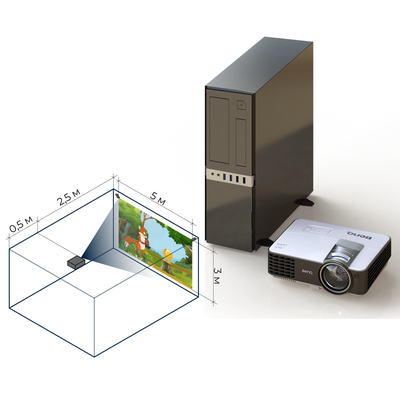 Интерактивная стена «Кидалки-обучалки» комплект с проектором
