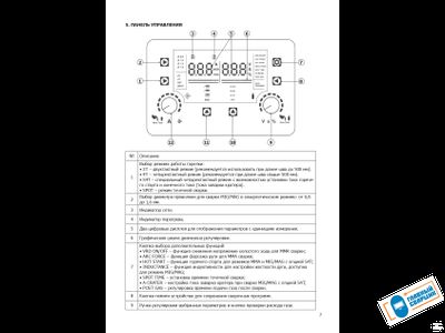 Инвертор сварочный полуавтомат ОБЕРОН SM 200 SYNTEC