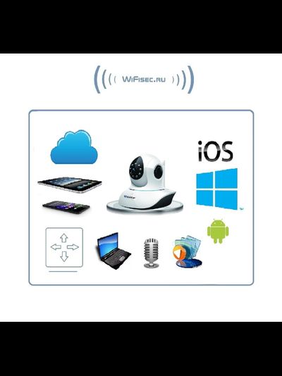 VStarcam. Видеоняня моторизированная WiFi/LAN видеокамера с DVR, HD