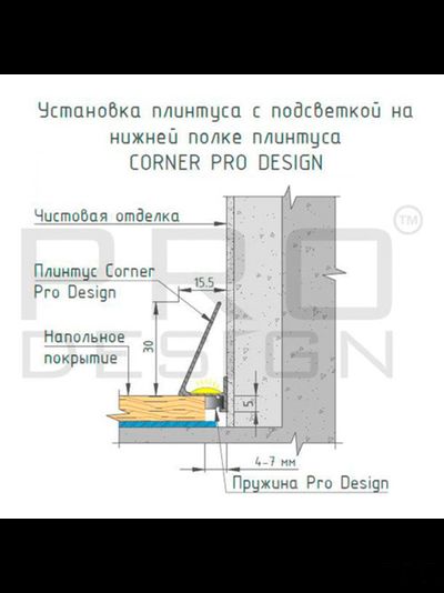 Плинтус Pro Design Corner 570 любой цвет по RAL