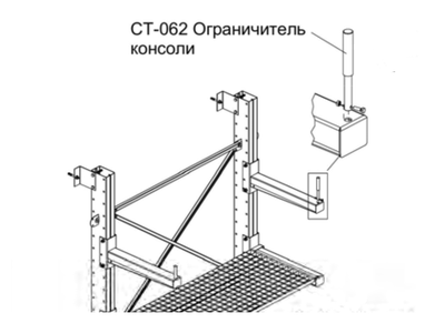 СТ-062 Ограничитель консоли