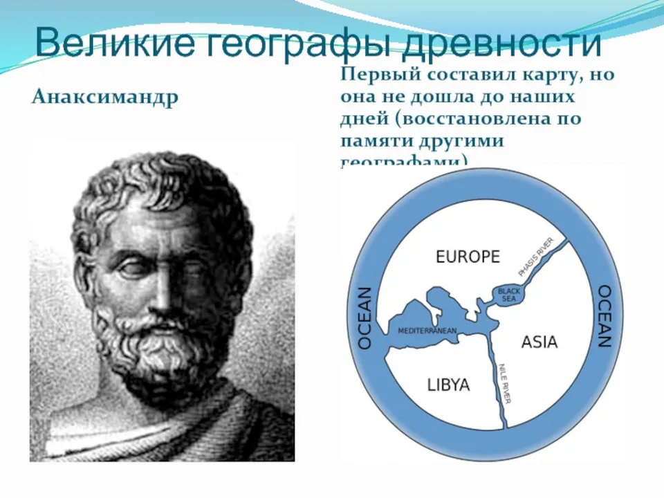 карта анаксимандра милетского фото