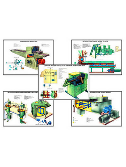 Плакаты ПРОФТЕХ "Оборудование хлебопекарного производства" (22 пл, винил, 70х100)