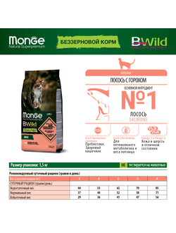 Корм для взрослых кошек Monge BWild Grein Free беззерновой с лососем 1,5 кг